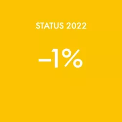 -1%