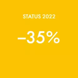 -35%