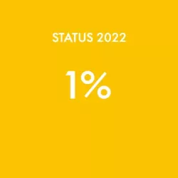 1%