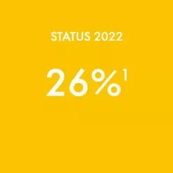 26%