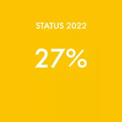 27%